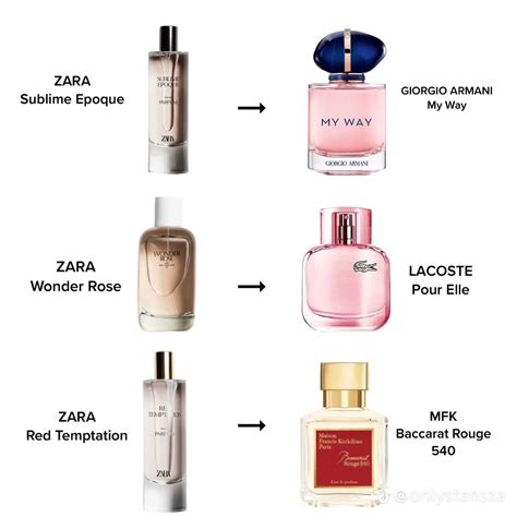 zara perfume dupes woman|zara sublime epoque dupe.